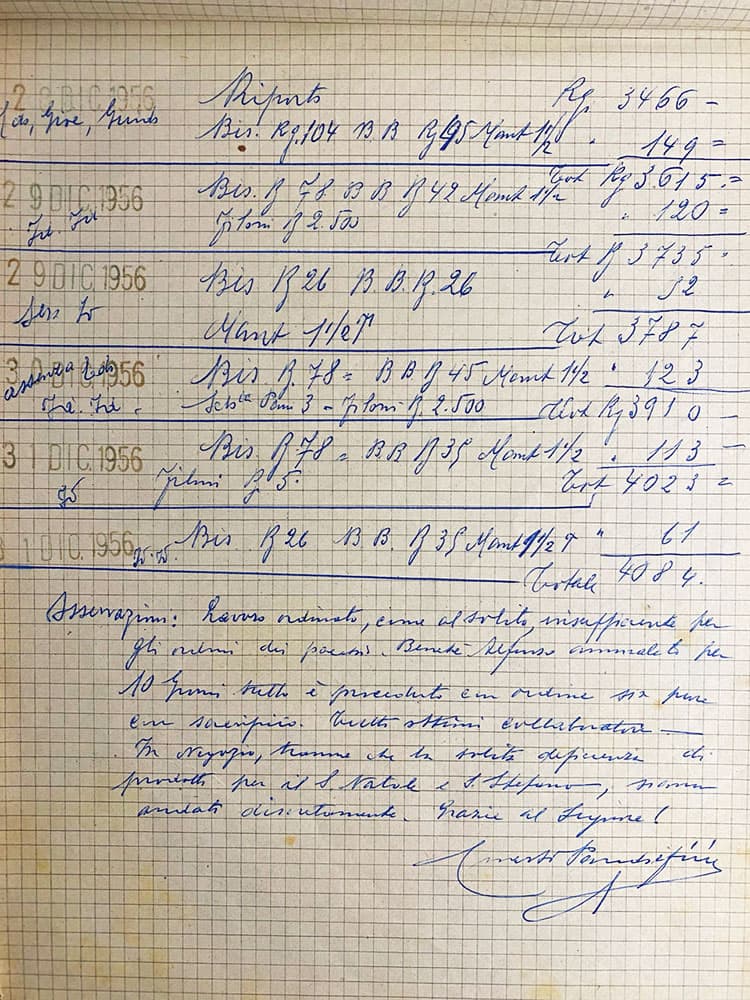 Resoconto di produzione 31 Dicembre 1956
